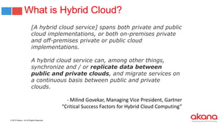 © 2015 Akana., Inc All Rights Reserved.
What is Hybrid Cloud?
[A hybrid cloud service] spans both private and public
cloud implementations, or both on-premises private
and off-premises private or public cloud
implementations.
A hybrid cloud service can, among other things,
synchronize and / or replicate data between
public and private clouds, and migrate services on
a continuous basis between public and private
clouds.
- Milind Govekar, Managing Vice President, Gartner
“Critical Success Factors for Hybrid Cloud Computing”
 