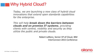 © 2015 Akana., Inc All Rights Reserved.
Why Hybrid Cloud?
Today, we are launching a new class of hybrid cloud
innovations that extend open standards capabilities
for the enterprise.
This will help break down the barriers between
clouds and on premise IT systems, providing
clients with control, visibility and security as they
utilize the public and private clouds.
Robert LeBlanc, Senior VP of Cloud, IBM
InterConnect 2015 Conference
 