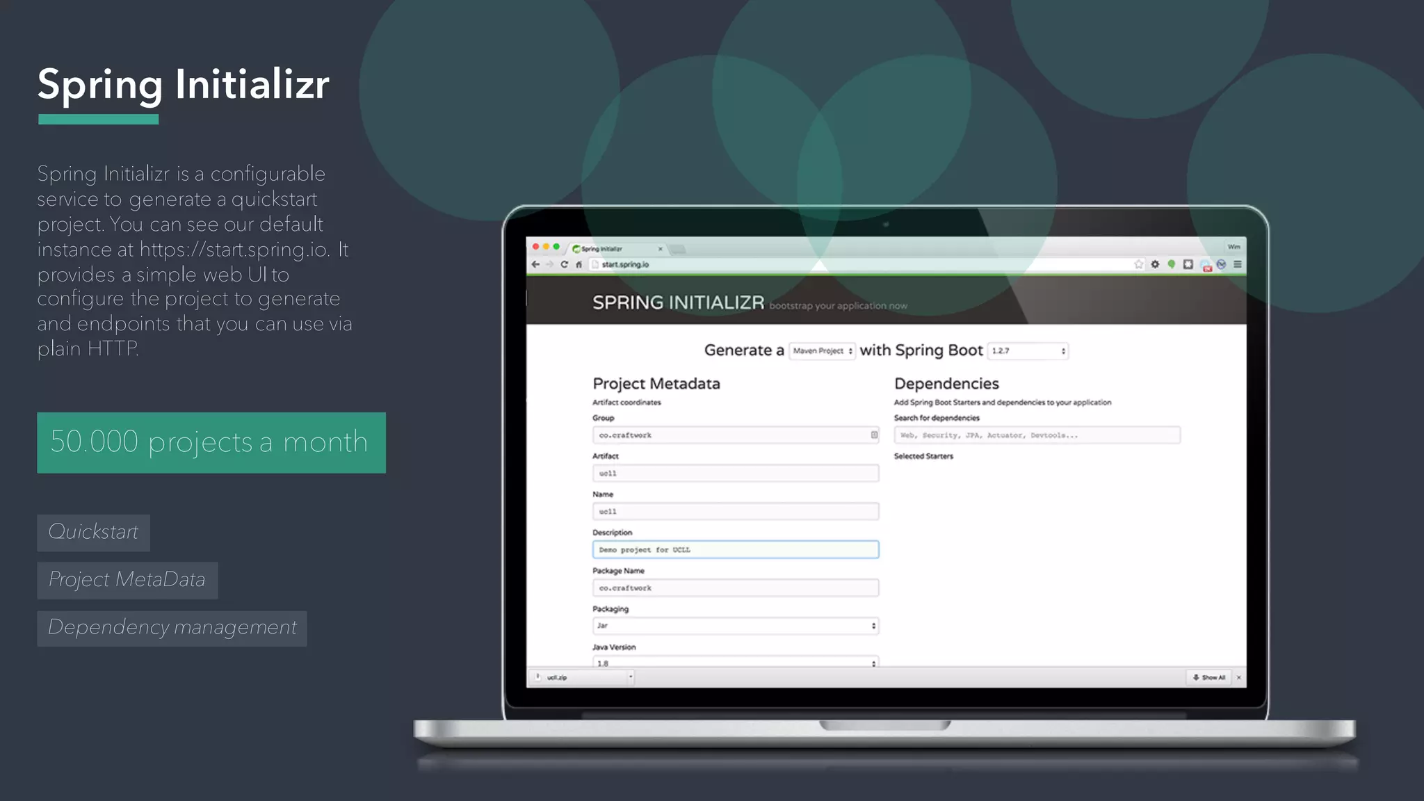 Spring Initializr is a configurable
service to generate a quickstart
project. You can see our default
instance at https://start.spring.io. It
provides a simple web UI to
configure the project to generate
and endpoints that you can use via
plain HTTP.
Spring Initializr
Quickstart
Project MetaData
Dependency management
50.000 projects a month
 