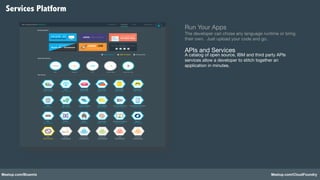 Meetup.com/Bluemix Meetup.com/CloudFoundry
Run Your Apps!
The developer can chose any language runtime or bring
their own. Just upload your code and go.!
APIs and Services!A catalog of open source, IBM and third party APIs
services allow a developer to stitch together an
application in minutes.!
Services Platform
 