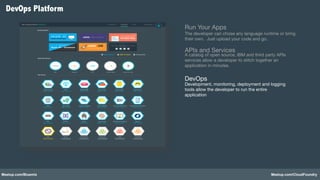 Meetup.com/Bluemix Meetup.com/CloudFoundry
Run Your Apps!
The developer can chose any language runtime or bring
their own. Just upload your code and go.!
APIs and Services!A catalog of open source, IBM and third party APIs
services allow a developer to stitch together an
application in minutes.!
DevOps!Development, monitoring, deployment and logging
tools allow the developer to run the entire
application!
DevOps Platform
 