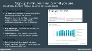 Meetup.com/Bluemix Meetup.com/CloudFoundry
Sign up in minutes. Pay for what you use.!
Cloud based pricing models to serve developer needs.
•  30 day trial - designed to allow testing of an
entire application on the platform
Friction free adoption
•  Free tier for every service - encourages
experimentation of new services for
applications already running on Bluemix
•  Pay as you go - optimized for flexibility, no
term commitment
Multiple Commitment Models
•  Subscription - term based optimized for
cost, discounted from pay as you go rates
•  Zero to coding in less than 5 minutes
Self Service
•  Credit card over the web in many countries
– or through your IBM rep
 