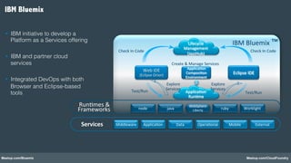 Meetup.com/Bluemix Meetup.com/CloudFoundry
§  IBM initiative to develop a
Platform as a Services offering !
§  IBM and partner cloud
services!
§  Integrated DevOps with both
Browser and Eclipse-based
tools!
Services	
  
Lifecycle	
  	
  
Management	
  
(JazzHub)	
  
Applica:on	
  
Run:me	
  
Run:mes	
  &	
  
Frameworks	
  	
  
Middleware	
   Applica:on	
   Opera:onal	
   Mobile	
   External	
  Data	
  
node	
   java	
   ruby	
   Worklight	
  
WebSphere	
  
Liberty	
  
Web	
  IDE	
  
(Eclipse	
  Orion)	
   Eclipse	
  IDE	
  
Applica:on	
  
Composi:on	
  
Environment	
  
Create	
  &	
  Manage	
  Services	
  
Test/Run	
   Test/Run	
  
Explore	
  
Services	
  
Explore	
  
Services	
  
IBM	
  Bluemix ™	
  
Check	
  In	
  Code	
   Check	
  In	
  Code	
  
IBM Bluemix
 