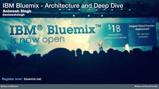 Meetup.com/Bluemix Meetup.com/CloudFoundry
IBM Bluemix - Architecture and Deep Dive!
Animesh Singh
@animeshsingh
Register now! bluemix.net!
 
