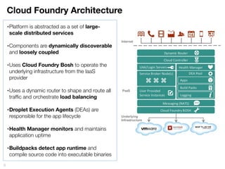 Cloud Foundry Architecture
8
•Platform is abstracted as a set of large-
scale distributed services
•Components are dynamically discoverable
and loosely coupled
•Uses Cloud Foundry Bosh to operate the
underlying infrastructure from the IaaS
provider 
•Uses a dynamic router to shape and route all
traffic and orchestrate load balancing 
•Droplet Execution Agents (DEAs) are
responsible for the app lifecycle 
•Health Manager monitors and maintains
application uptime 
•Buildpacks detect app runtime and
compile source code into executable binaries
 
