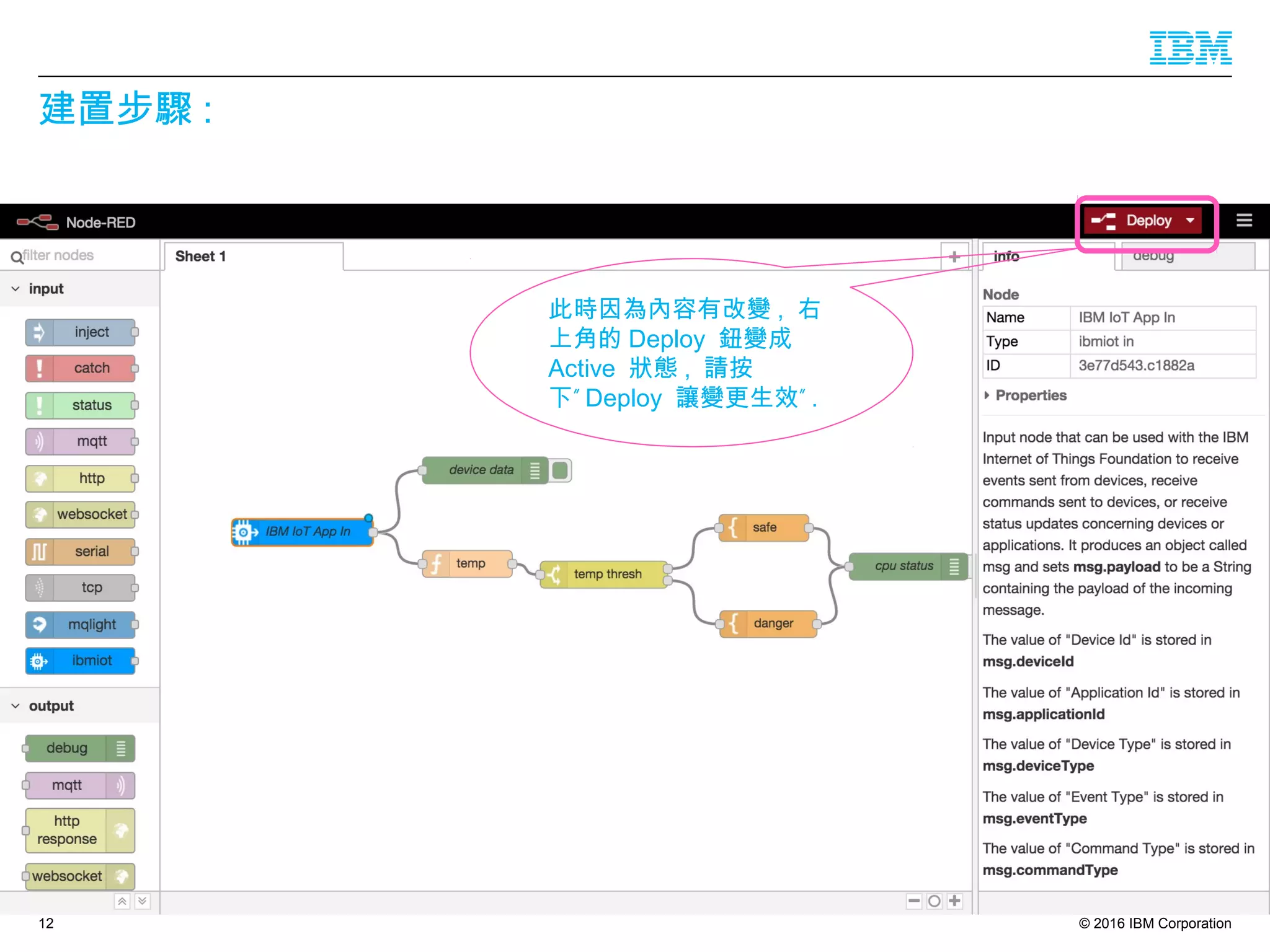 © 2016 IBM Corporation
建置步驟 :
12
此時因為內容有改變 , 右
上角的 Deploy 鈕變成
Active 狀態 , 請按
”下 Deploy ”讓變更生效 .
 
