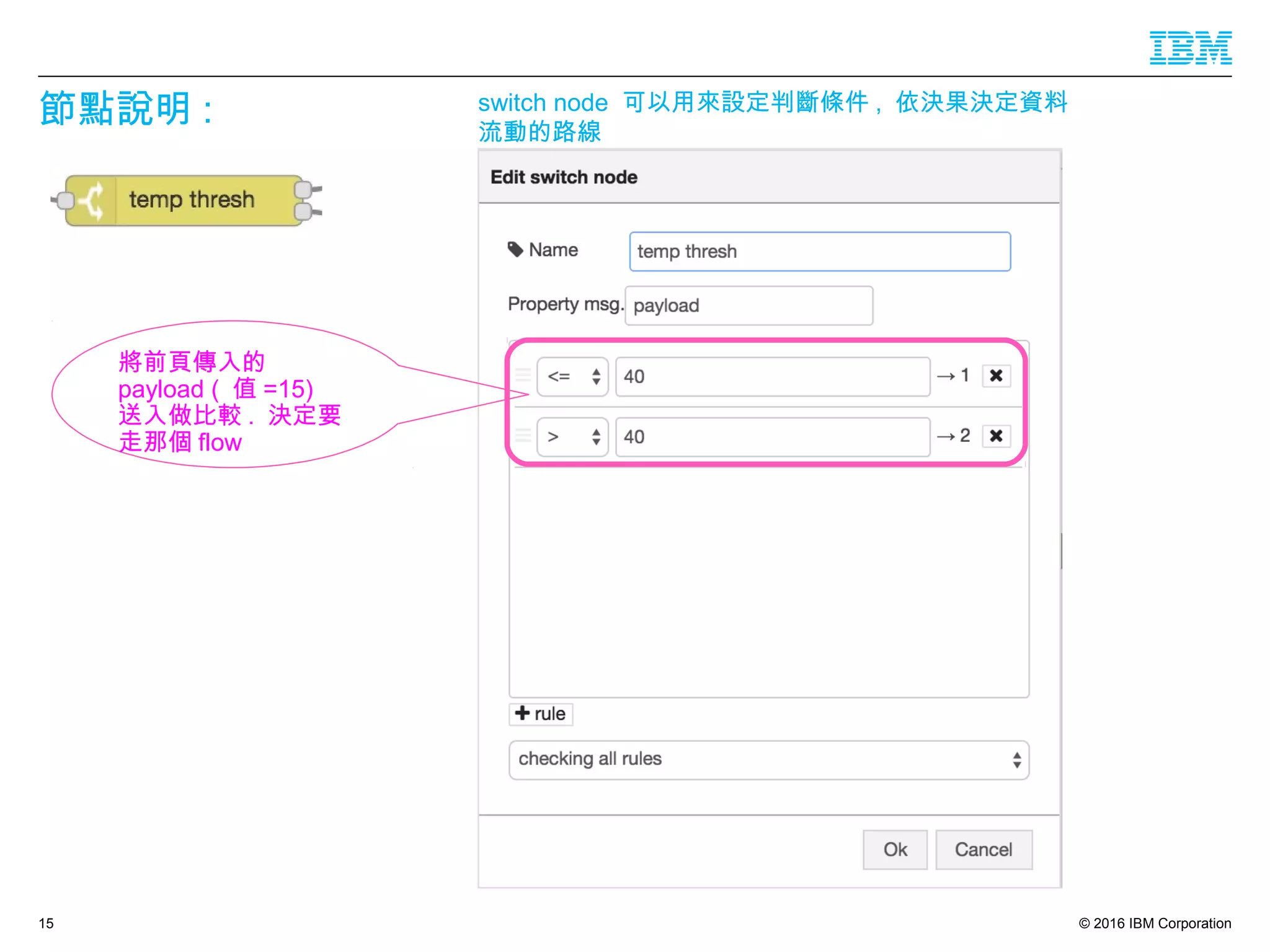 © 2016 IBM Corporation
節點說明 :
15
將前頁傳入的
payload ( 值 =15)
送入做比較 . 決定要
走那個 flow
switch node 可以用來設定判斷條件 , 依決果決定資料
流動的路線
 