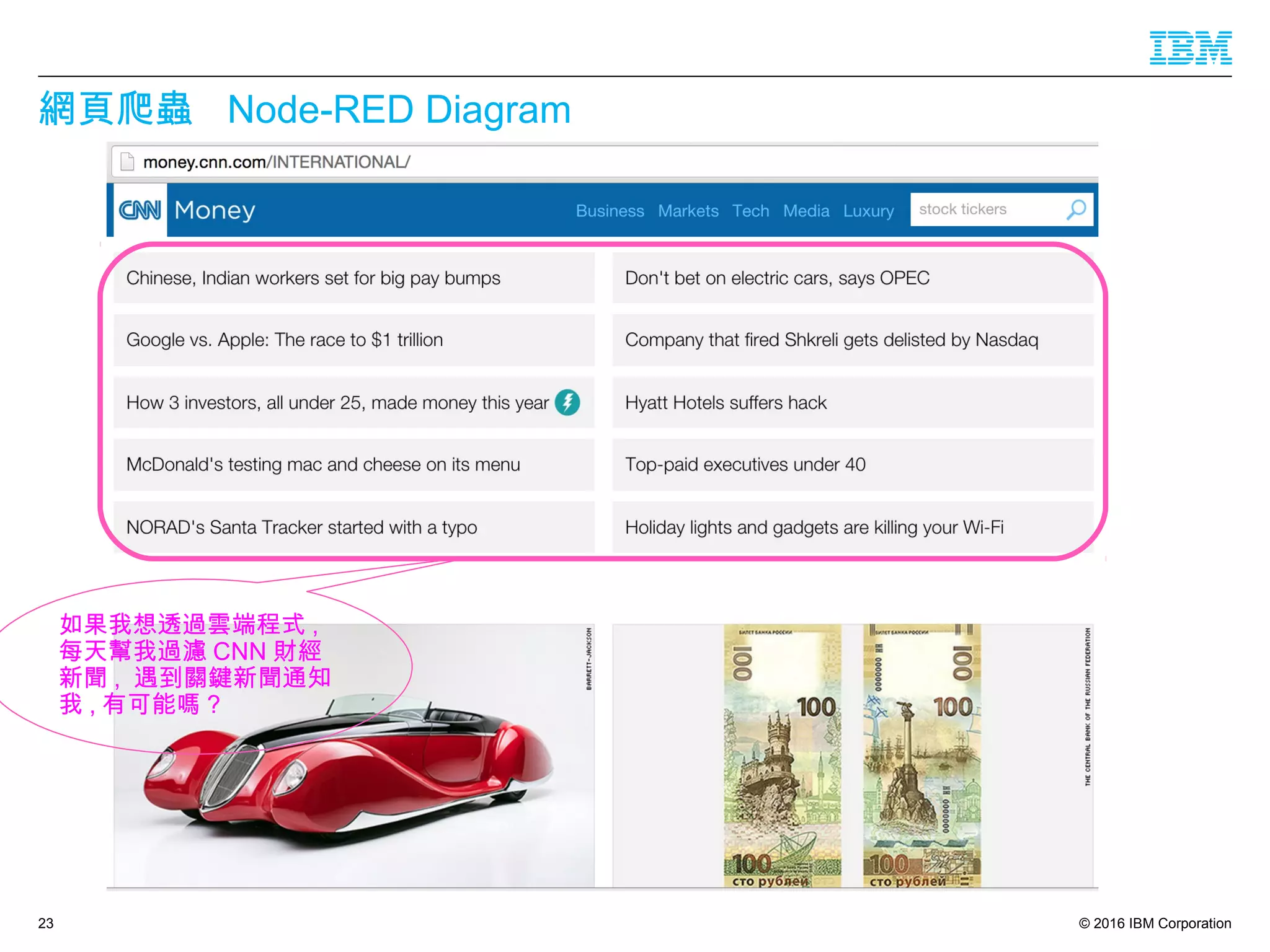 © 2016 IBM Corporation23
網頁爬蟲 Node-RED Diagram
如果我想透過雲端程式 ,
每天幫我過濾 CNN 財經
新聞 , 遇到關鍵新聞通知
我 , 有可能嗎 ?
 