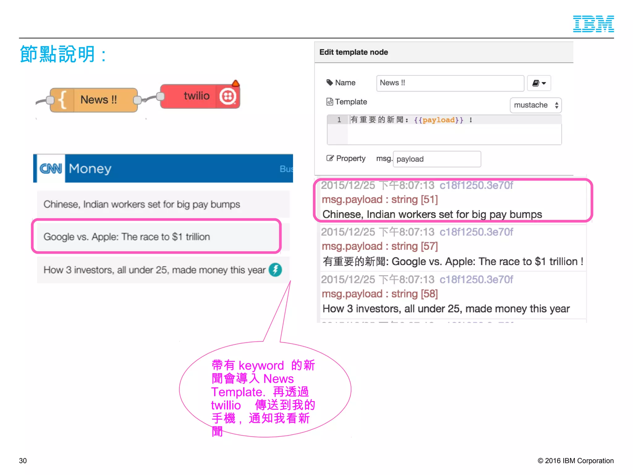 © 2016 IBM Corporation
節點說明 :
30
帶有 keyword 的新
聞會導入 News
Template. 再透過
twillio 傳送到我的
手機 , 通知我看新
聞
 