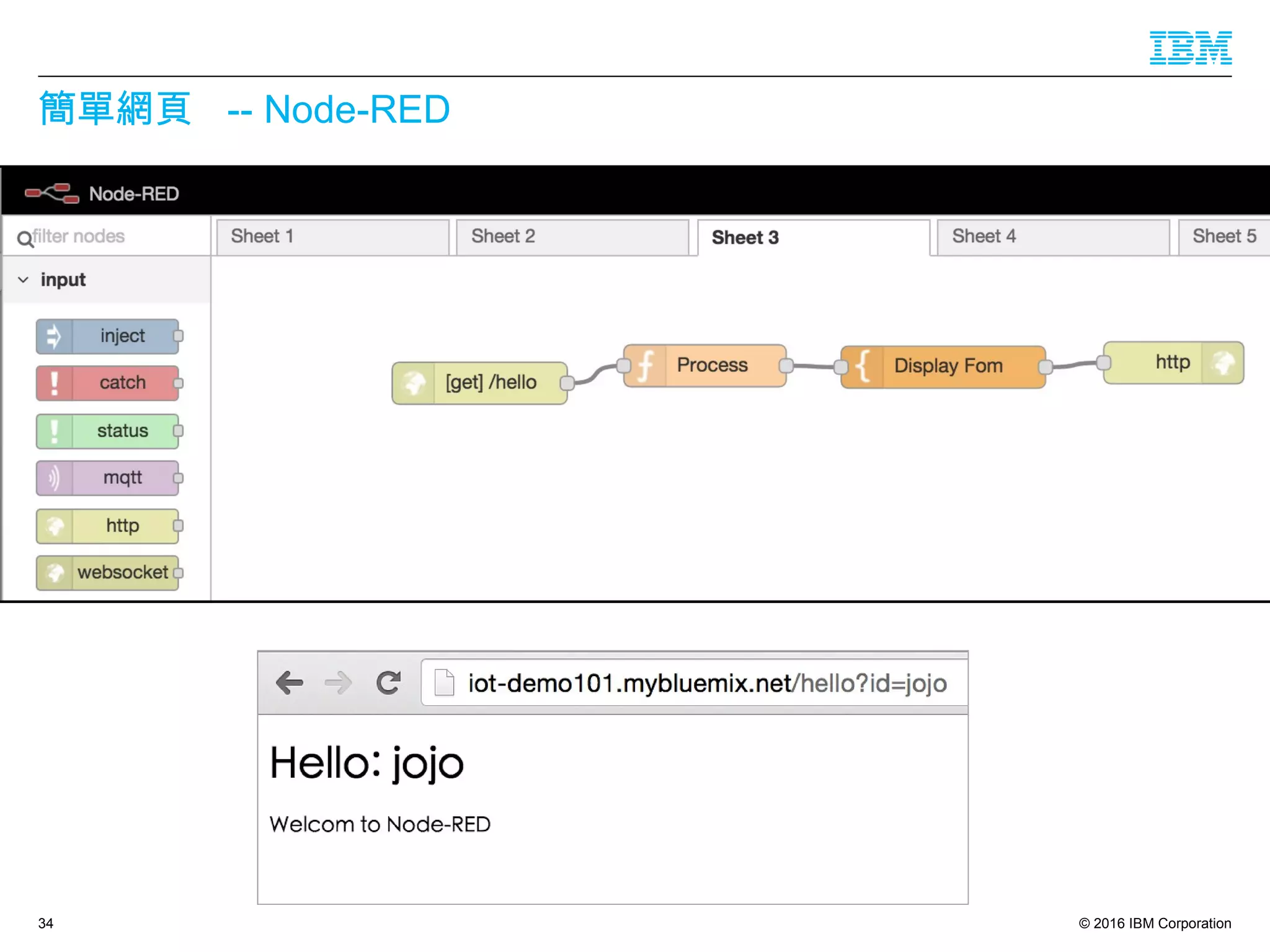 © 2016 IBM Corporation
簡單網頁 -- Node-RED
34
 