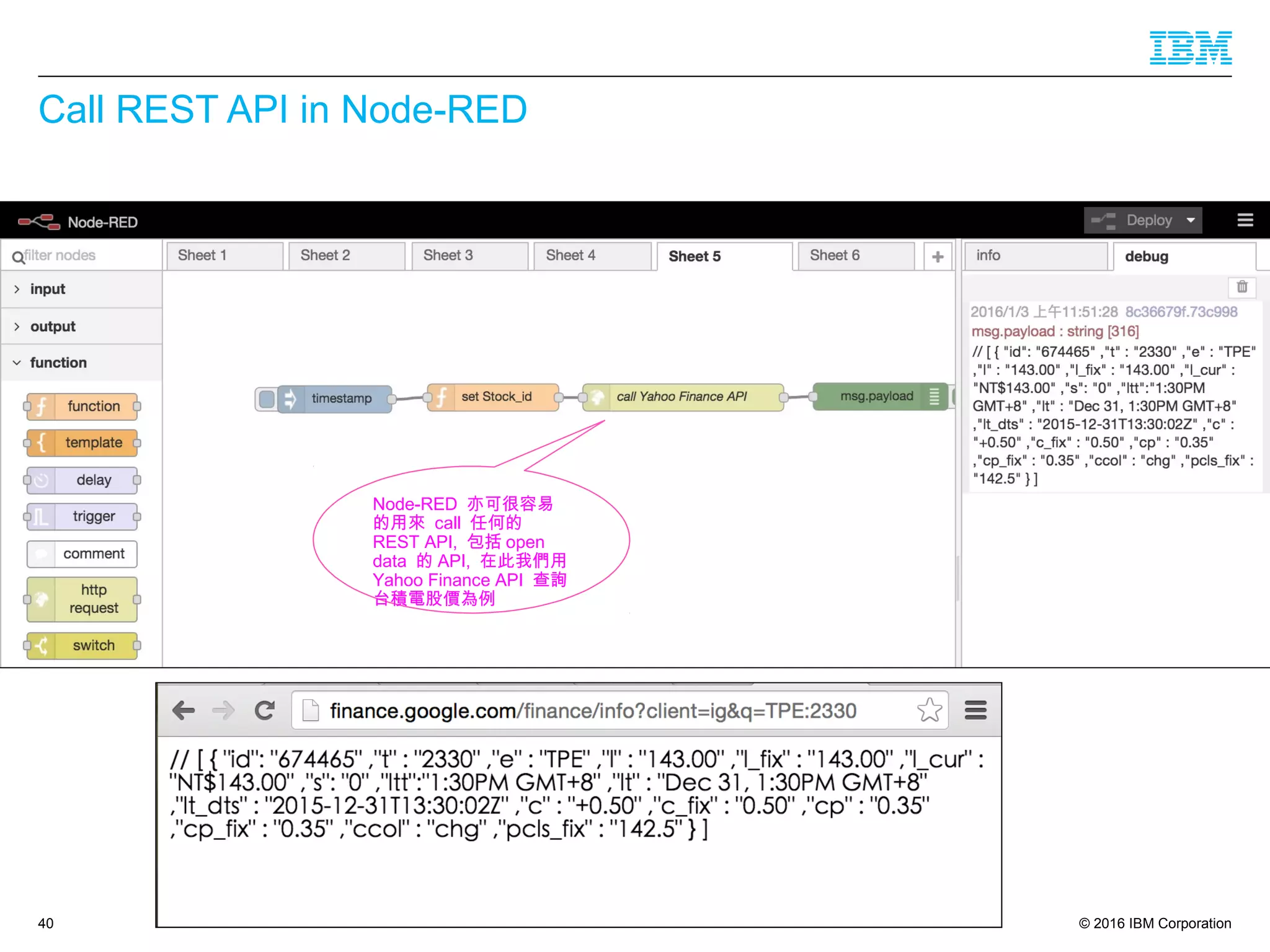 © 2016 IBM Corporation
Call REST API in Node-RED
40
Node-RED 亦可很容易
 的用來 call 任何的
REST API, 包括 open
data 的 API, 在此我們用
Yahoo Finance API 查詢
台積電股價為例
 