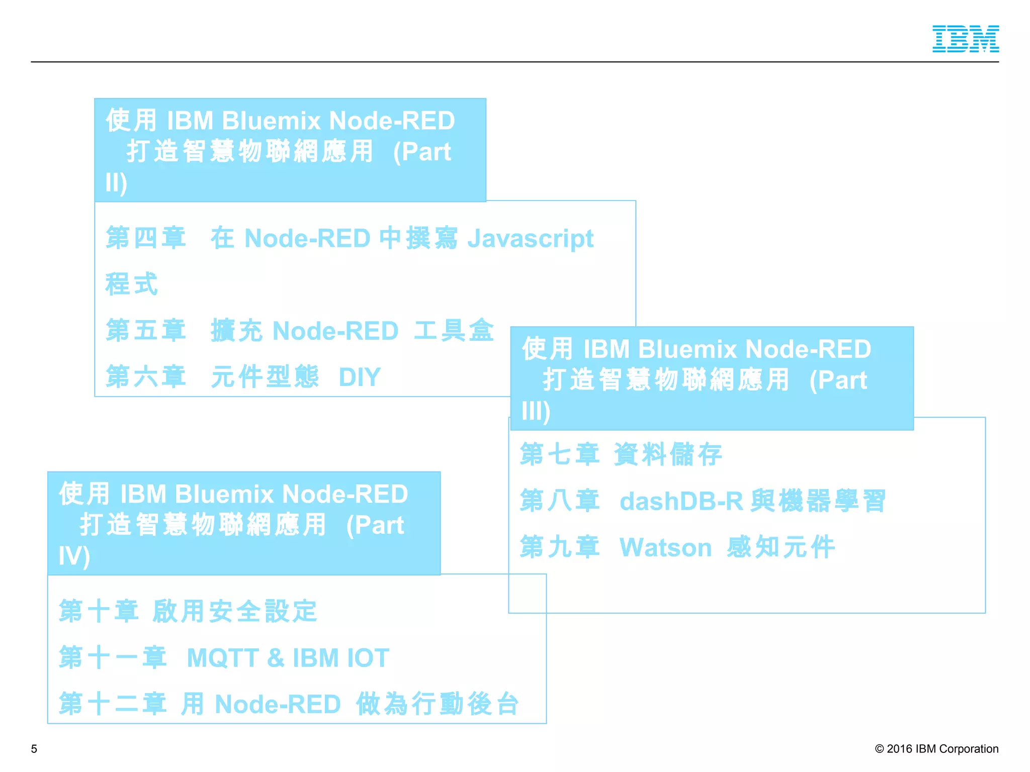 © 2016 IBM Corporation5
第四章 在 Node-RED 中撰寫 Javascript
程式
第五章 擴充 Node-RED 工具盒
第六章 元件型態 DIY
使用 IBM Bluemix Node-RED
打造智慧物聯網應用 (Part
II)
第七章 資料儲存
第八章 dashDB-R 與機器學習
第九章 Watson 感知元件
使用 IBM Bluemix Node-RED
打造智慧物聯網應用 (Part
III)
第十章 啟用安全設定
第十一章 MQTT & IBM IOT
第十二章 用 Node-RED 做為行動後台
使用 IBM Bluemix Node-RED
打造智慧物聯網應用 (Part
IV)
 