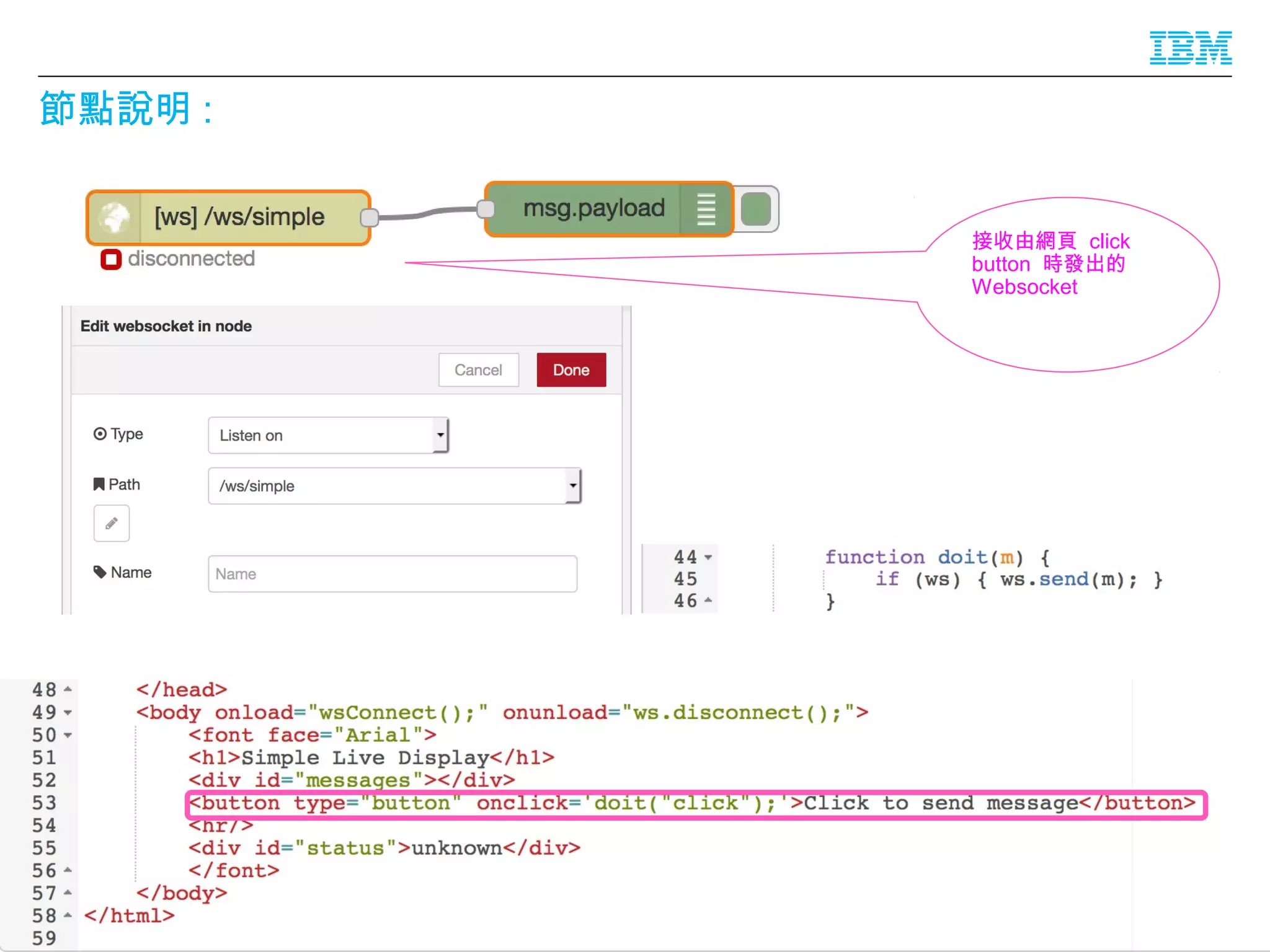 © 2016 IBM Corporation
節點說明 :
56
接收由網頁 click
button 時發出的
Websocket
 