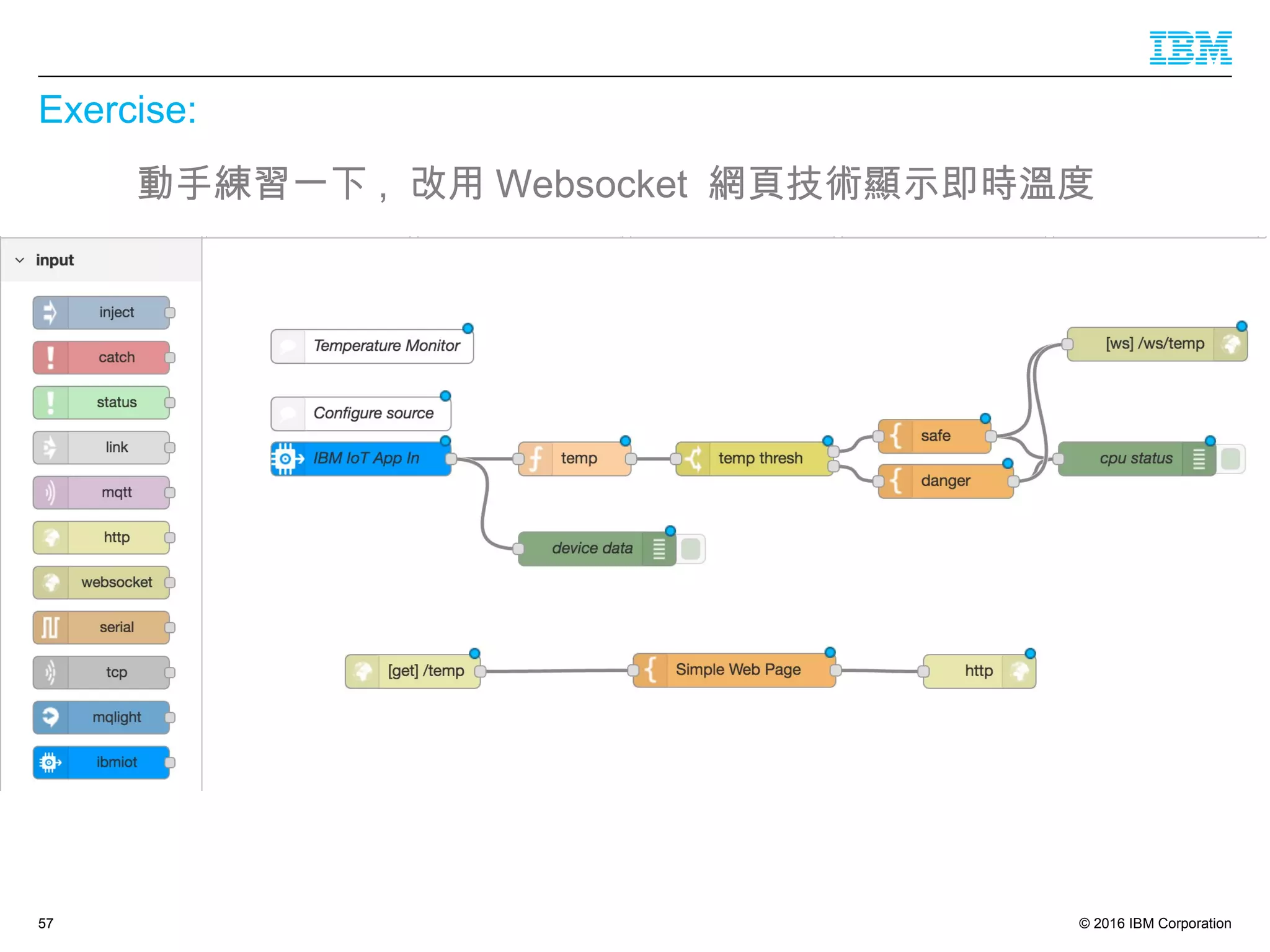 © 2016 IBM Corporation
Exercise:
57
動手練習一下 , 改用 Websocket 網頁技術顯示即時溫度
 
