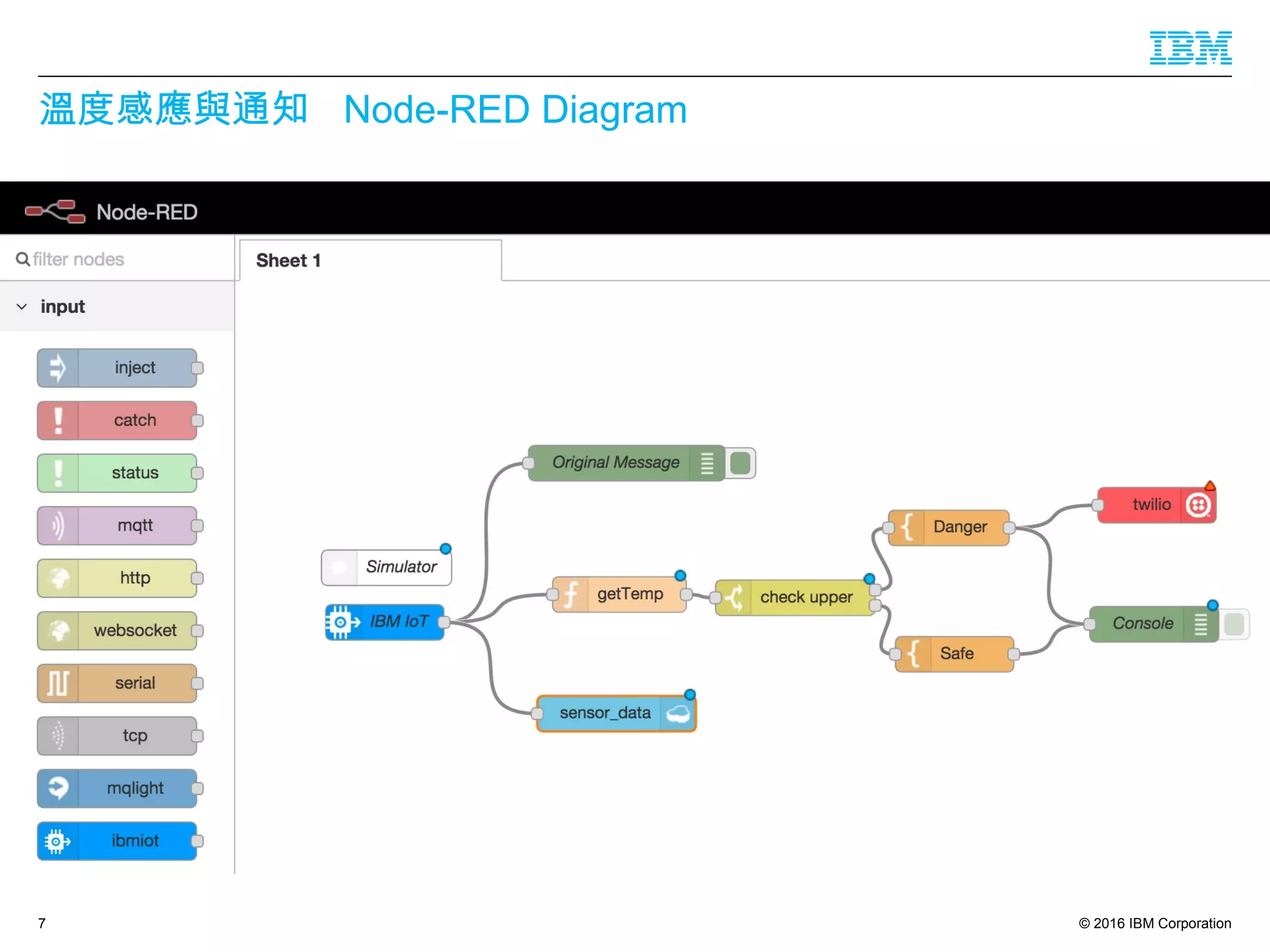 © 2016 IBM Corporation
溫度感應與通知 Node-RED Diagram
7
 