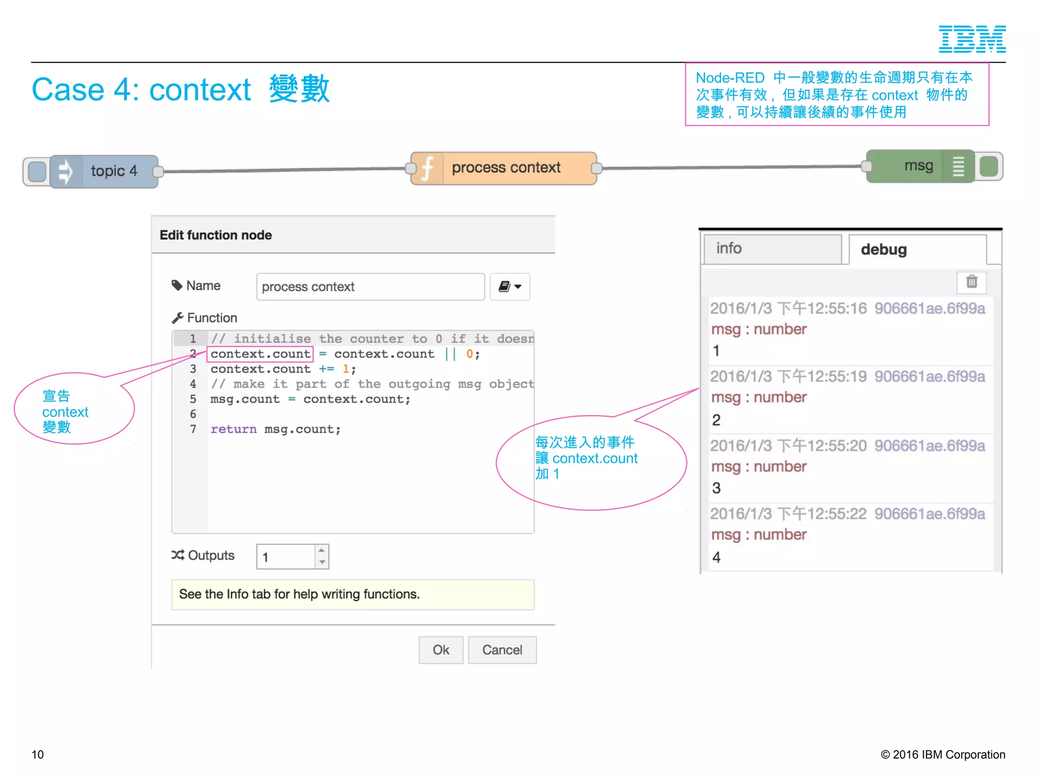 © 2016 IBM Corporation
Case 4: context 變數
10
Node-RED 中一般變數的生命週期只有在本
次事件有效 , 但如果是存在 context 物件的
變數 , 可以持續讓後績的事件使用
宣告
context
變數
每次進入的事件
讓 context.count
加 1
 