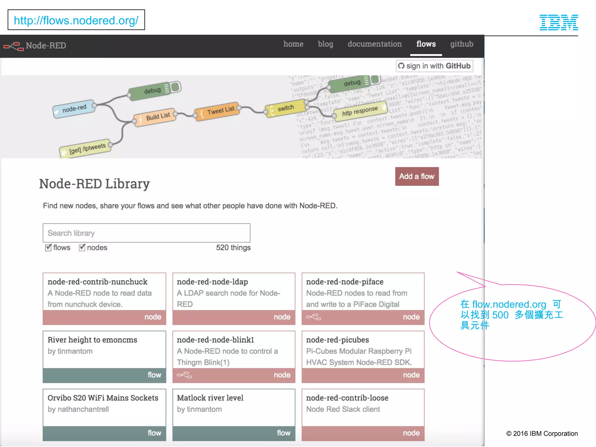 © 2016 IBM Corporation25
http://flows.nodered.org/
在 flow.nodered.org 可
以找到 500 多個擴充工
具元件
 