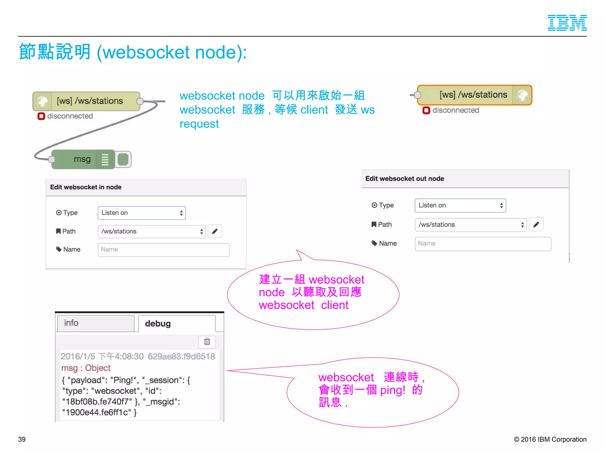 © 2016 IBM Corporation
節點說明 (websocket node):
39
建立一組 websocket
node 以聽取及回應
websocket client
websocket node 可以用來啟始一組
websocket 服務 , 等候 client 發送 ws
request
websocket 連線時 ,
會收到一個 ping! 的
訊息 .
 