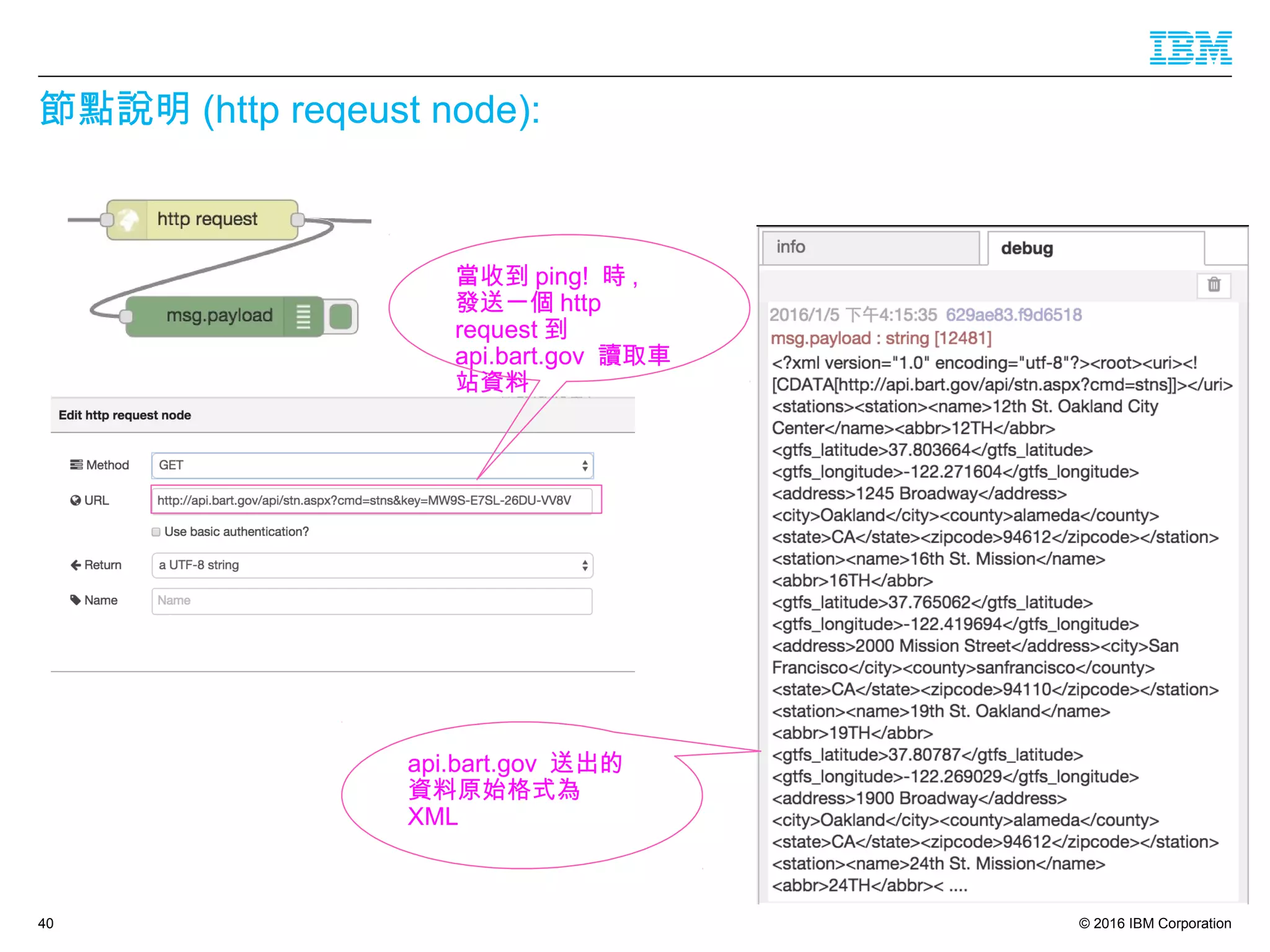 © 2016 IBM Corporation
節點說明 (http reqeust node):
40
當收到 ping! 時 ,
發送一個 http
request 到
api.bart.gov 讀取車
站資料
api.bart.gov 送出的
資料原始格式為
XML
 