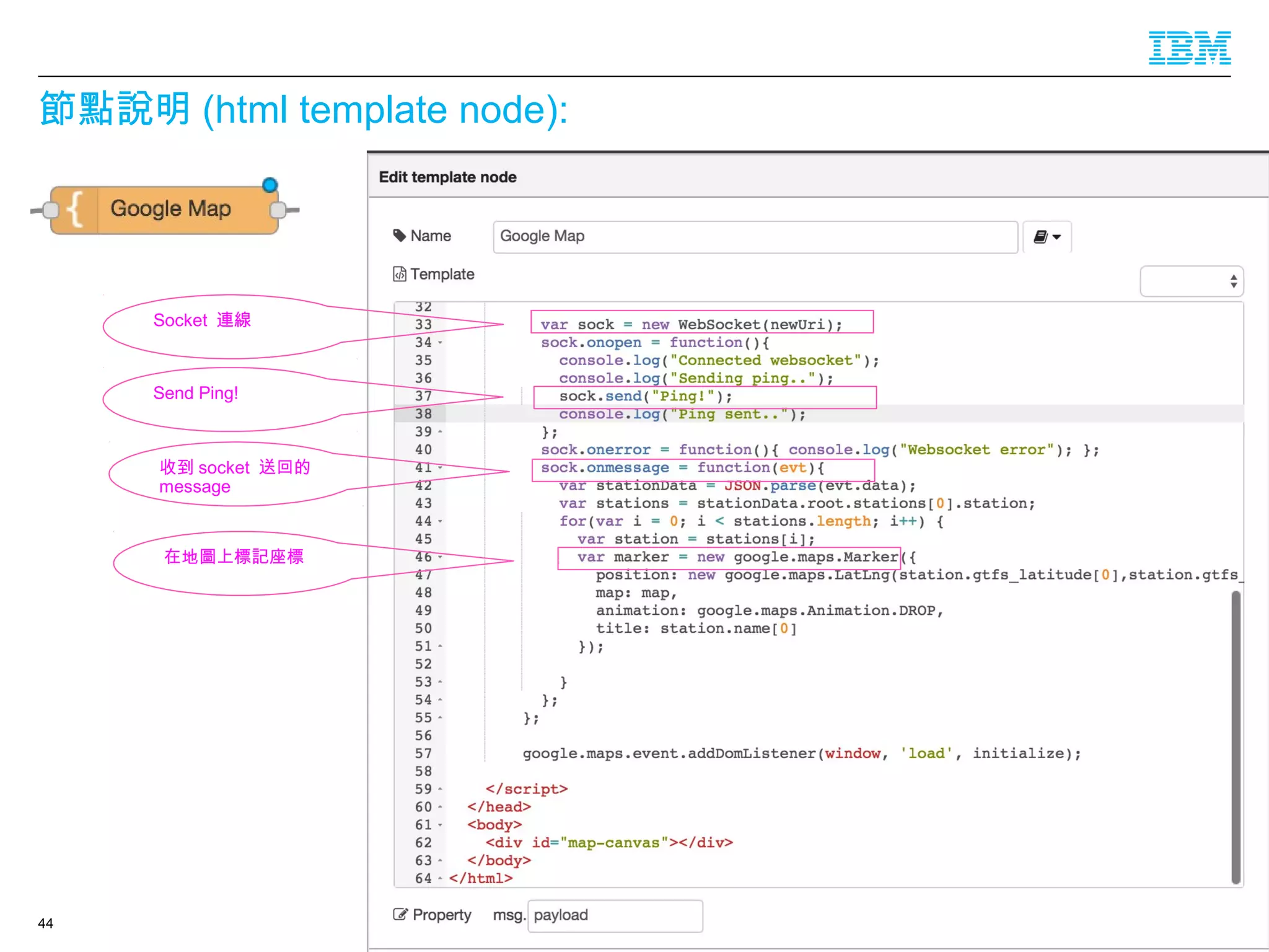 © 2016 IBM Corporation
節點說明 (html template node):
44
Socket 連線
Send Ping!
收到 socket 送回的
message
在地圖上標記座標
 