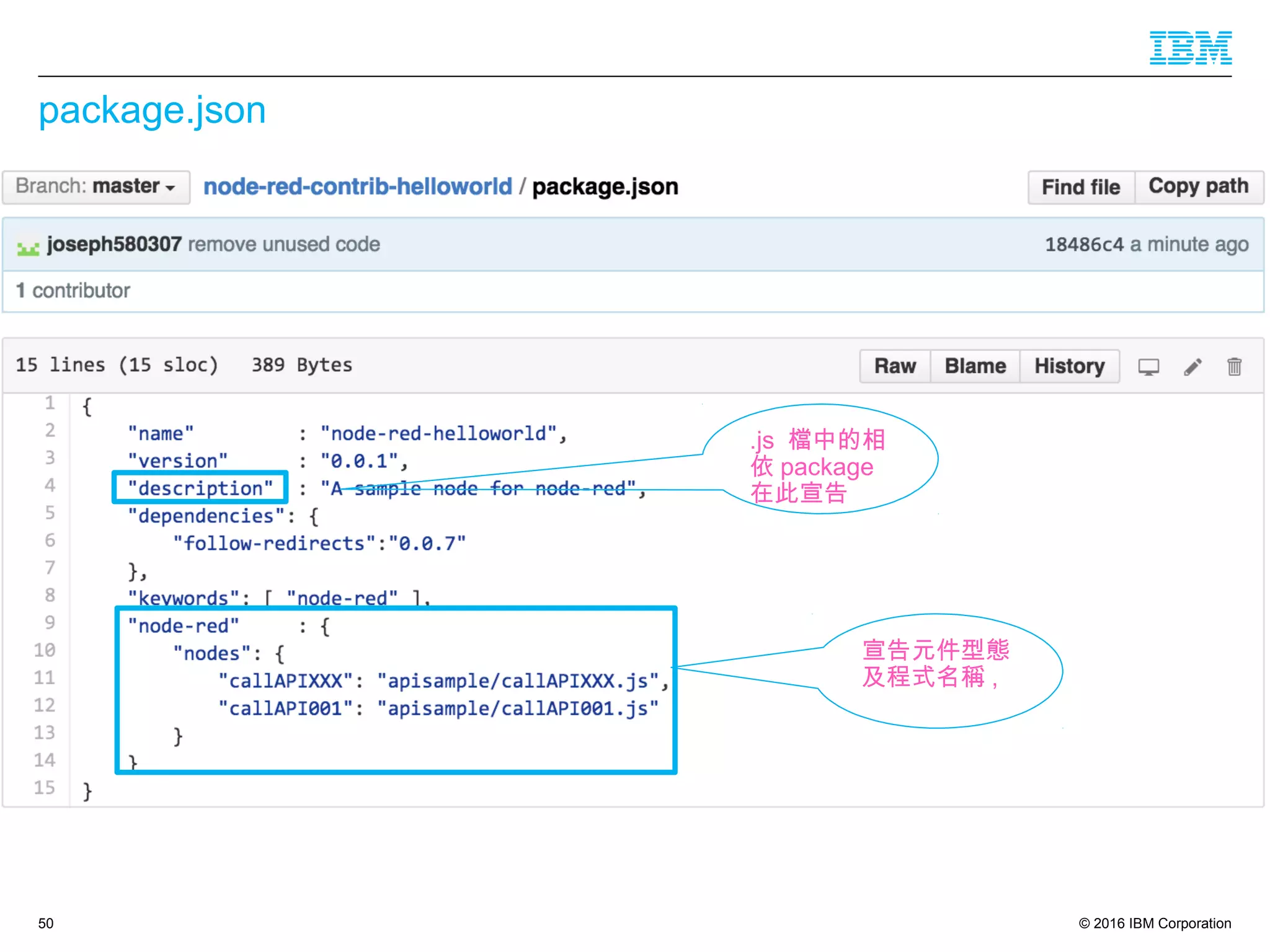 © 2016 IBM Corporation
package.json
50
宣告元件型態
及程式名稱 ,
.js 檔中的相
依 package
在此宣告
 