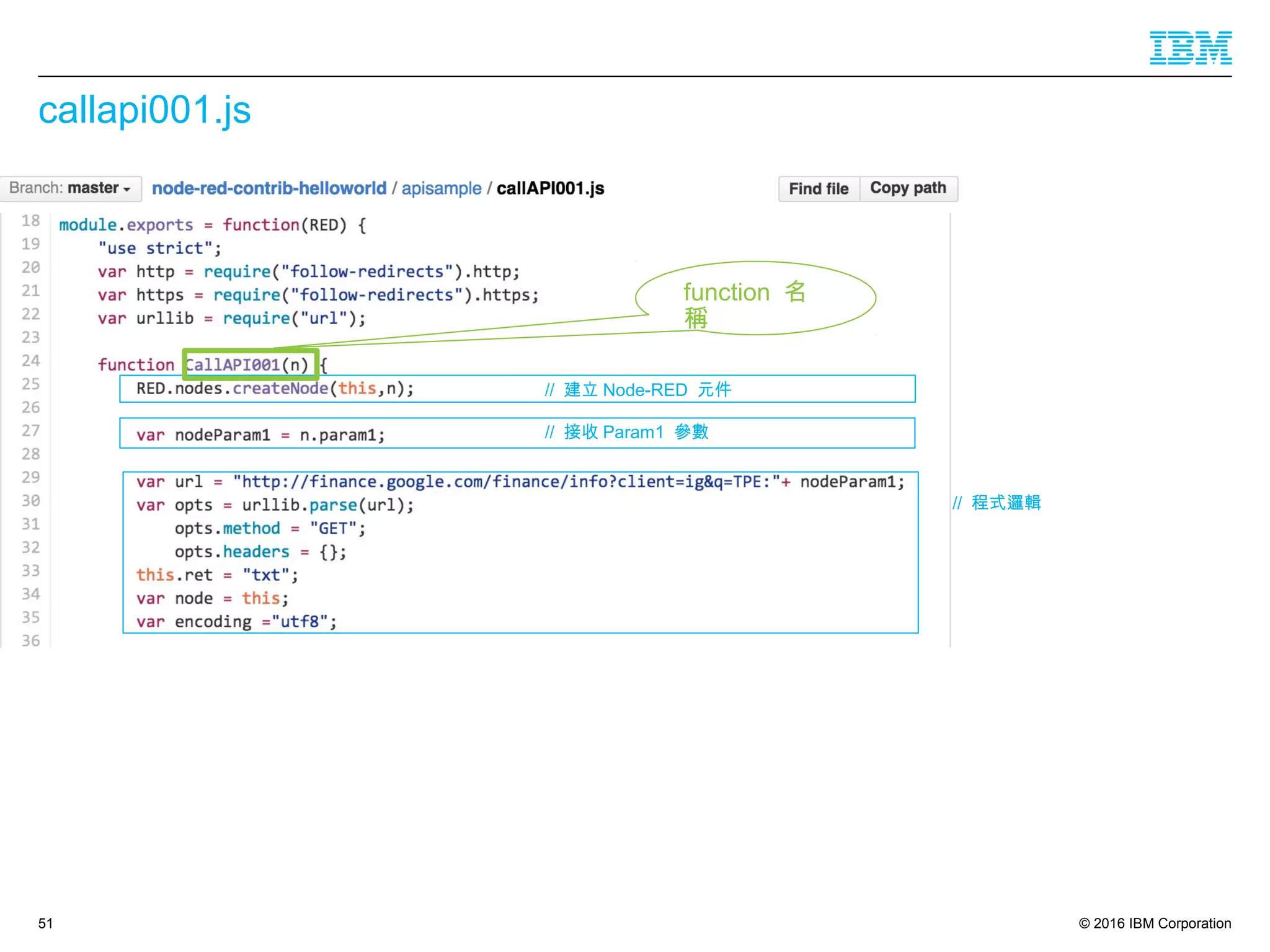 © 2016 IBM Corporation
callapi001.js
51
// 建立 Node-RED 元件
// 接收 Param1 參數
// 程式邏輯
function 名
稱
 