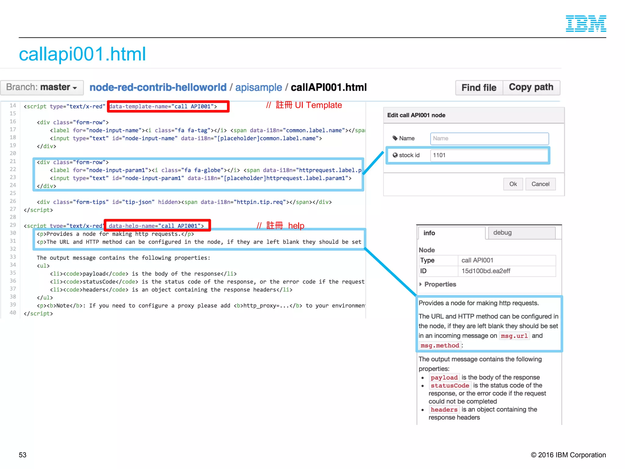 © 2016 IBM Corporation
callapi001.html
53
// 註冊 UI Template
// 註冊 help
 