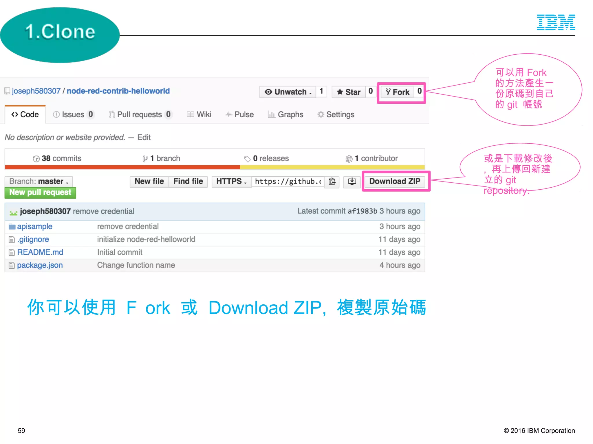 © 2016 IBM Corporation59
可以用 Fork
的方法產生一
份原碼到自己
的 git 帳號
你可以使用 Ｆ ork 或 Download ZIP, 複製原始碼
或是下載修改後
, 再上傳回新建
立的 git
repository.
 