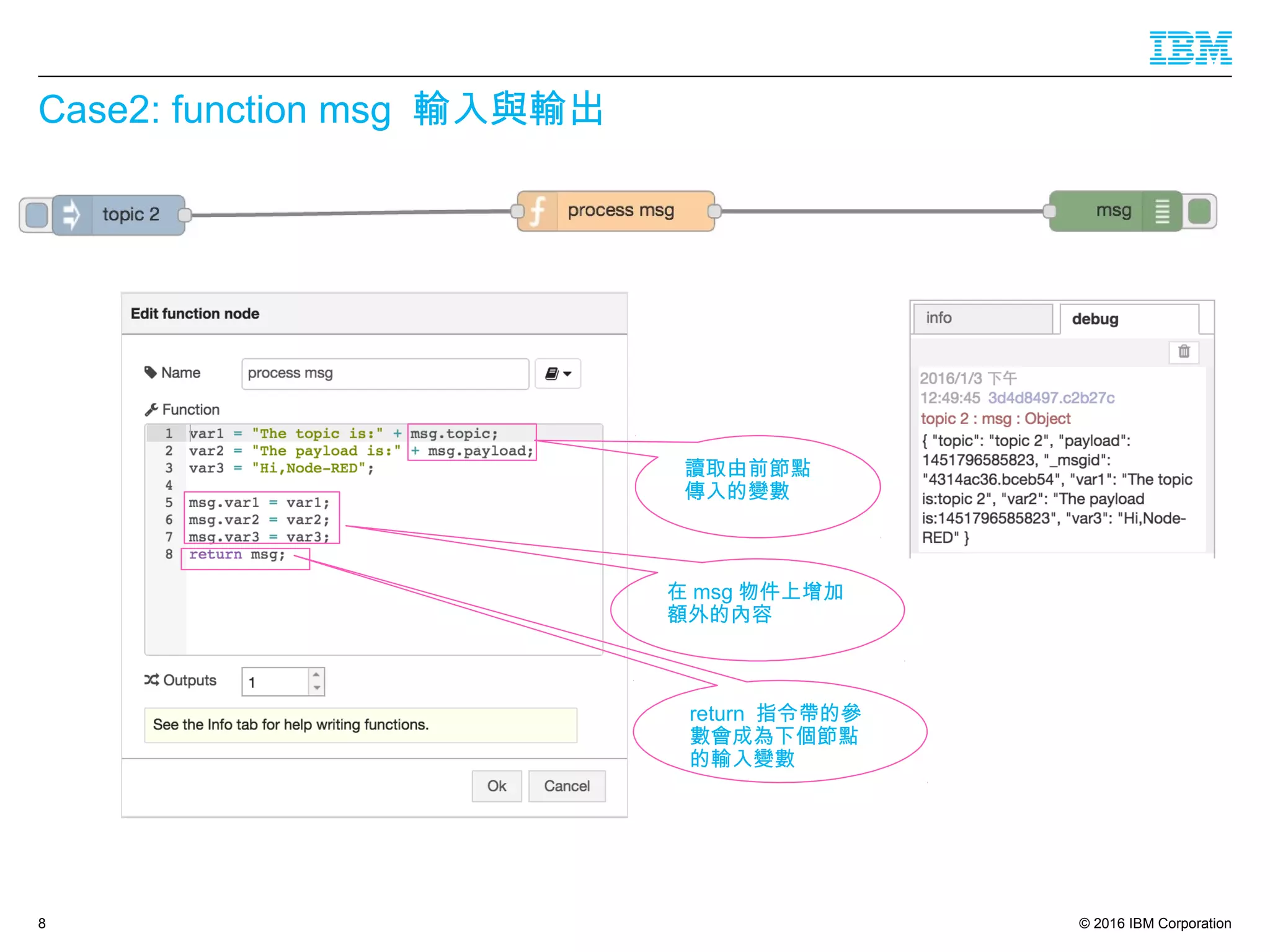 © 2016 IBM Corporation
Case2: function msg 輸入與輸出
8
讀取由前節點
傳入的變數
在 msg 物件上增加
額外的內容
return 指令帶的參
數會成為下個節點
的輸入變數
 
