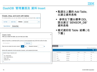 © 2016 IBM Corporation
DashDB 管理畫面及 資料 Insert
10
 點選左上圖的 Add Table,
以建立資料表格
 參照左下圖以標準 DDL
”語法建立 SENSOR_DB”
資料表格
 檢式建好的 Table 結構 ( 右
下圖 )
 