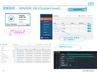 © 2016 IBM Corporation
–節點說明 SENSOR_DB (Cloudant Insert)
15
點選 Cloudant 圖
示 , 以開啟管理界
面
Node-RED 宣告的
DB 自動建立
資料成功 Insert
 