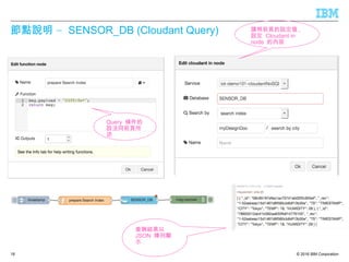 © 2016 IBM Corporation
–節點說明 SENSOR_DB (Cloudant Query)
18
請照前頁的設定值 ,
設定 Cloudant in
node 的內容
Query 條件的
設法同前頁所
述
查詢結果以
JSON 陣列顯
示
 