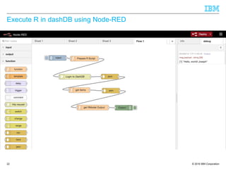 © 2016 IBM Corporation
Execute R in dashDB using Node-RED
22
 