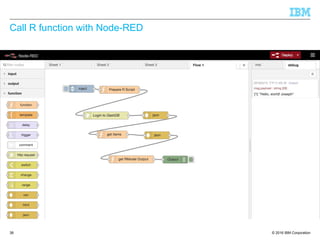 © 2016 IBM Corporation
Call R function with Node-RED
38
 