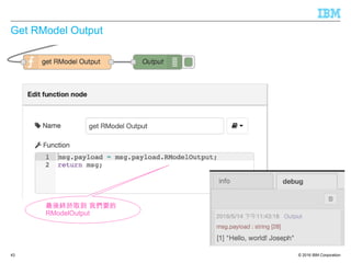 © 2016 IBM Corporation
Get RModel Output
43
最後終於取到 我們要的
RModelOutput
 