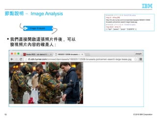 © 2016 IBM Corporation
–節點說明 Image Analysis
 我們直接開啟這張照片件後 , 可以
發現照片內容的確是人 :
52
 