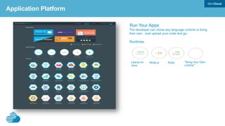 IBM Cloud Manager with OpenStack 
What it is? 

 