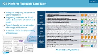 Internet
Bluemix
Workload
Bluemix
Workload
Bluemix
Workload…
Infrastructure as a Service
Compute
Storage
Network
Virtualization
Infrastructure
Security
Bluemix Tenant
Horizon Cloud
Management
OpenStack APIs
•  ICM 4.3 - OpenStack Kilo+ KVM hypervisor
•  Support OpenStack APIs for automated consumption
•  Dedicated Compute serves to host Bluemix VMs (Nova)
•  Open vSwitch based Networking with GRE Tunnel
•  LVM, Storewize based Storage servers for persistent block storage
(Cinder)
•  OpenStack management servers – in HA configuration
•  User management (Keystone)
Hardware requirements - Intel x servers
•  RedHat 6.5 OS for Juno, RedHat 7.1 OS for Kilo
•  Minimum of 3 systems (Deployer, Controller, Compute, Cinder Volume Node)
•  Controller Node: 4 cpu, 16GB memory, 3 NICs, 1 physical disk - 1 root disk of
300 GB (Can be substituted with Swift – Object Storage),
•  Deployer (Chef) Node: 8 CPU, 8GB memory, 2 NICs, at least 25GB of free disk
space
•  Compute Nodes (Minimum per node recommended) : 16 cores, 64 GB RAM
•  Cinder Volume Node (Can be on Controller Node): 2 CPU, 4GB memory, 1
NICs, 2 physical disks, 1 of about 100 GB, another disk of 2.5 TB for Cinder
Volumes
•  Total recommended from vCPU, Memory, Local Disk and Persistent Disk listed
here (just for Bluemix)
•  ~250 vCPUs, ~ 500 GB Memory, ~2 TB Local Disk, ~3 TB Persistent Disk
ICM Environment
Other requirements - Intel x servers
1.  Accessible DNS Server
2.  A wildcard domain name to use for CloudFoundry deployment
3.  Accessible Yum server (RHEL updates)
4.  Empty pass phrase SSH keys setup between controller node and compute nodes
 