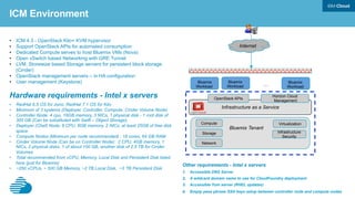 Server Server
Load
Balancer
Agent
Rational Asset
Manager
Agent
Agent
SCM Systems
GitHub/RTC
Maven e.g.
Nexus
Agent
Docker / IBM
Container Services
Containers
Restricted Cloud or Public Internet
Agent Relay Server
Urban Code Deploy
Importing Component Artifacts Into UCD For Deployment Purposes
* Agent Relays can be optionally used as a
network proxy to handle restricted network paths
 