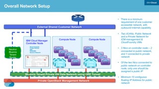 Monitoring/Logging 
Graphite/Grafana/ELK Stack 
 

 