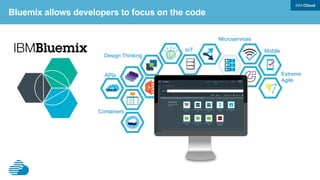 Bluemix allows developers to focus on the code
Design Thinking
Containers
Extreme
Agile
MobileIoT
APIs
Microservices
 