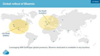 Global rollout of Bluemix
US South
(Dallas)
EU South
(London)
Leveraging IBM SoftLayer global presence. Bluemix dedicated is available in any location.!
!
 