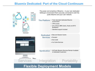 Bluemix Dedicated: Part of the Cloud Continuum
Services Integration Portability
Flexible Deployment Models
Dedicated
Public Local
The power and simplicity of Bluemix – in your own dedicated
SoftLayer environment that’s securely connected to both the
public Bluemix and your own network.
The Platform • Fully redundant dedicated Bluemix
environment
• VPN access
• All runtimes (IBM Liberty, Node and BYO
Buildpack)
• Standard support included
Dedicated
Services
 Data and Session Cache
 Cloudant
 Auto scale
 A al Carte Services
Syndication • All Public Bluemix Services Remain Available
to Dedicated Customers
4
 