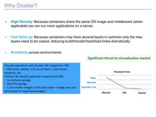 Why Docker?
» High Density: Because containers share the same OS image and middleware (when
applicable) we can run more applications on a server.
» Fast Start up: Because containers may have several layers in common only the new
layers need to be copied, reducing build/transfer/boot/load times dramatically.
» Portability across environments
•Cloudy operations with Docker LXC outperform VM
• 48x server reboot, 1.5x server boot, 1.62x server
snapshot, etc.
•Docker LXC density potential compared to VMs
• 3x memory savings
• 26x CPU savings
• 3.22x smaller images in this test (note – image sizes can
vary based on required packages) Manual VM Docker
Provision Time
Days
Minutes
Seconds / ms
Significant threat to virtualization market
 
