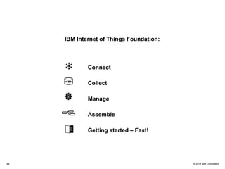 © 2014 IBM Corporation‹#›
Connect
Collect
Manage
Assemble
Getting started – Fast!
IBM Internet of Things Foundation:
 
