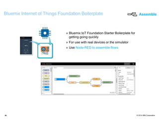 © 2014 IBM Corporation‹#›
Bluemix Internet of Things Foundation Boilerplate
» Bluemix IoT Foundation Starter Boilerplate for
getting going quickly
» For use with real devices or the simulator
» Use Node-RED to assemble flows
Assemble
 