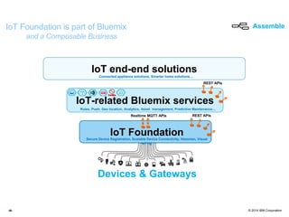 © 2014 IBM Corporation‹#›
IoT Foundation is part of Bluemix
and a Composable Business
IoT Foundation
IoT-related Bluemix services
Secure Device Registration, Scalable Device Connectivity, Historian, Visual
wiring
Rules, Push, Geo location, Analytics, Asset management, Predictive Maintenance…
Devices & Gateways
IoT end-end solutions
Connected appliance solutions, Smarter home solutions…
Assemble
 