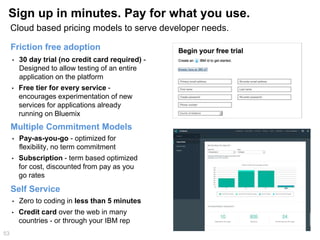 Sign up in minutes. Pay for what you use.
53
Cloud based pricing models to serve developer needs.
• 30 day trial (no credit card required) -
Designed to allow testing of an entire
application on the platform
Friction free adoption
• Free tier for every service -
encourages experimentation of new
services for applications already
running on Bluemix
• Pay-as-you-go - optimized for
flexibility, no term commitment
Multiple Commitment Models
• Subscription - term based optimized
for cost, discounted from pay as you
go rates
• Zero to coding in less than 5 minutes
Self Service
• Credit card over the web in many
countries - or through your IBM rep
 