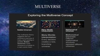 MULTIVERSE
 