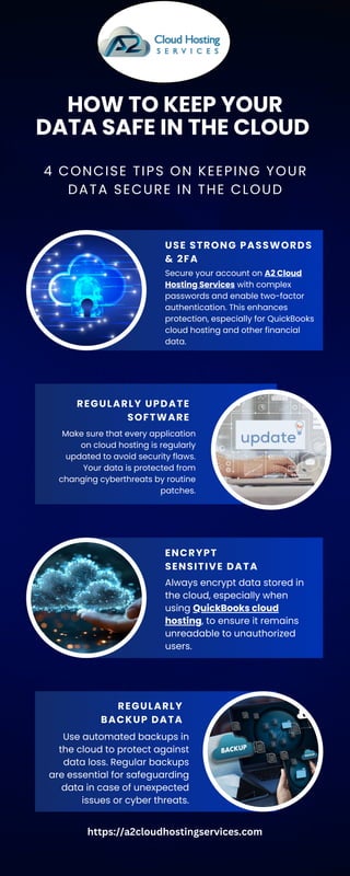 HOW TO KEEP YOUR
DATA SAFE IN THE CLOUD
4 CONCISE TIPS ON KEEPING YOUR
DATA SECURE IN THE CLOUD
Secure your account on A2 Cloud
Hosting Services with complex
passwords and enable two-factor
authentication. This enhances
protection, especially for QuickBooks
cloud hosting and other financial
data.
USE STRONG PASSWORDS
& 2FA
Always encrypt data stored in
the cloud, especially when
using QuickBooks cloud
hosting, to ensure it remains
unreadable to unauthorized
users.
ENCRYPT
SENSITIVE DATA
Make sure that every application
on cloud hosting is regularly
updated to avoid security flaws.
Your data is protected from
changing cyberthreats by routine
patches.
REGULARLY UPDATE
SOFTWARE
Use automated backups in
the cloud to protect against
data loss. Regular backups
are essential for safeguarding
data in case of unexpected
issues or cyber threats.
REGULARLY
BACKUP DATA
https://a2cloudhostingservices.com
